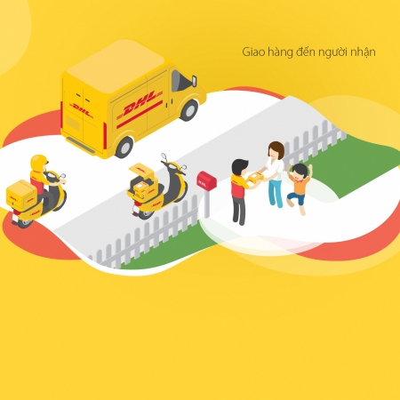 Nhập Mẫu Tin Tức Cho Website Vận Chuyển - Logistics 05